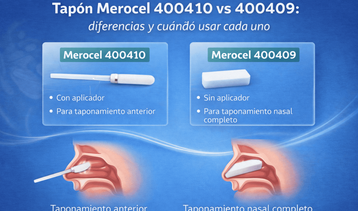 Tapón Merocel 400410 vs 400409: diferencias y cuándo usar cada uno